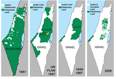 Storia e diritto internazionale nel conflitto israelo-palestinese